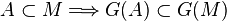 A \subset M \Longrightarrow G(A) \subset G(M)