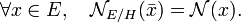 \forall x\in E,\quad\mathcal N_{E/H}(\bar x)=\mathcal N(x).