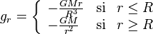 g_r = \left\{\begin{array}{lcl} - \frac{G M r}{R^3} & \mathrm{si} & r \leq R \\ - \frac{G M}{r^2} & \mathrm{si} & r \geq R\end{array} \right.