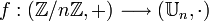 f:(\mathbb{Z}/n\mathbb{Z},+)\longrightarrow (\mathbb{U}_n,\cdot)