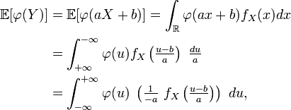 \begin{align} \mathbb{E}[\varphi(Y)] &= \mathbb{E}[\varphi(aX+b)]  = \int_{\mathbb{R}}\varphi(ax+b)f_X(x)dx \\ &= \int_{+\infty}^{-\infty}\varphi(u)f_X\left(\tfrac{u-b}{a}\right)\ \tfrac{du}{a} \\ &= \int_{-\infty}^{+\infty}\varphi(u)\ \left(\tfrac{1}{-a}\ f_X\left(\tfrac{u-b}{a}\right)\right)\ du, \end{align}