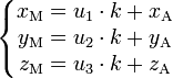 \left\{\begin{matrix} x_\mathrm{M} = u_1 \cdot k + x_\mathrm{A} \\ y_\mathrm{M} = u_2 \cdot k + y_\mathrm{A} \\ z_\mathrm{M} = u_3 \cdot k + z_\mathrm{A} \end{matrix}\right.