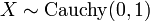  X\sim \operatorname{Cauchy}(0,1)