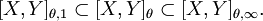[X,Y]_{\theta,1} \subset [X,Y]_\theta \subset [X,Y]_{\theta,\infty}.\,