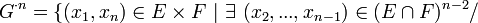  G^{\cdot n} = \{ ( x_1 , x_n ) \in E \times F \ |\ \exists\ ( x_2 , ... , x_{n-1} ) \in ( E \cap F )^{n-2} /\ \,