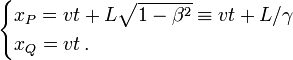\begin{cases} x_P = vt+ L\sqrt{1 - \beta^2}\equiv vt + L/\gamma\\ x_Q = vt \,. \end{cases}