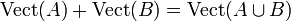  \mbox{Vect}(A) + \mbox{Vect}(B) = \mbox{Vect}(A \cup B) 