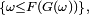 \ \scriptstyle \left\{\omega\le F(G(\omega))\right\},\ 