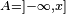 \scriptstyle\ A=]-\infty,x]