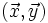 ( \vec x, \vec y )