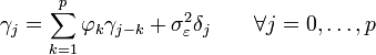 \gamma_j = \sum_{k=1}^p \varphi_k \gamma_{j-k} + \sigma_\varepsilon^2\delta_j \qquad \forall j=0,\ldots, p