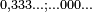 \scriptstyle 0,333\ldots;\ldots 000\ldots
