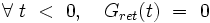 \forall \ t \ < \ 0, \quad G_{ret}(t) \ = \ 0