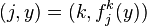 (j,y)=(k,f_j^k(y))