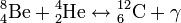 {}^{8}_{4}{\rm Be} + {}^{4}_{2}{\rm He} \lrarr {}^{12}_{6}{\rm C} + \gamma
