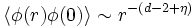  \langle \phi(r) \phi(0) \rangle \sim r^{-(d-2+\eta)} 