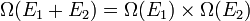 \Omega(E_1+E_2) = \Omega(E_1) \times \Omega(E_2)