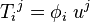 T_i{}^j = \phi_i \; u^j 