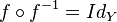  f \circ f^{-1} = Id_{Y}