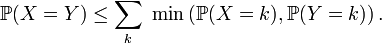 \mathbb{P}(X=Y)\le \sum_k\ \min\left(\mathbb{P}(X=k),\mathbb{P}(Y=k)\right).