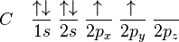 C\quad   \frac{\uparrow\downarrow}{1s}\;   \frac{\uparrow\downarrow}{2s}\;   \frac{\uparrow\,}{2p_x}\;   \frac{\uparrow\,}{2p_y}\;   \frac{\,\,}{2p_z} 