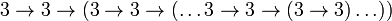 3\rightarrow 3\rightarrow (3\rightarrow 3\rightarrow (\ldots 3\rightarrow 3\rightarrow (3\rightarrow 3)\ldots ))\,\!