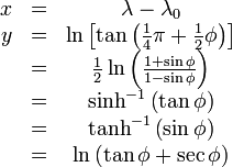 \begin{matrix} x &=& \lambda - \lambda_0 \\ y &=& \ln \left[ \tan \left( \frac {1} {4} \pi + \frac {1} {2} \phi \right) \right] \\ \ & =& \frac {1} {2} \ln \left( \frac {1 + \sin \phi} {1 - \sin \phi} \right) \\ \ & =& \sinh^{-1} \left( \tan \phi \right) \\ \ & =& \tanh^{-1} \left( \sin \phi \right) \\ \ & =& \ln \left( \tan \phi + \sec \phi \right) \end{matrix}