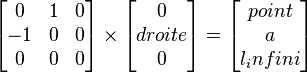  \begin{bmatrix} 0 & 1 & 0 \\  -1& 0 & 0 \\ 0 & 0 & 0  \end{bmatrix} \times \begin{bmatrix} 0\\droite\\0 \end{bmatrix} = \begin{bmatrix} point\\ a \\l_infini\end{bmatrix} 