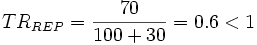 TR_{REP} =\frac{70}{100 + 30} = 0.6< 1