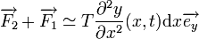 \overrightarrow{F_2}  + \overrightarrow{F_1} \simeq  T {\partial ^2 y \over \partial x^2   } (x,t) \mathrm d x \overrightarrow{e_y}  
