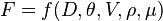  F = f(D,\theta,V,\rho,\mu)\,