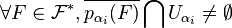 \forall F \in \mathcal{F}^*, \overline{p_{\alpha_i}(F)} \bigcap U_{\alpha_i}\ne \empty