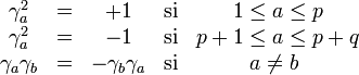  \begin{matrix} \gamma_a^2 &=& +1 &\mbox{si} &1 \le a \le p \\ \gamma_a^2 &=& -1 &\mbox{si} &p+1 \le a \le p+q\\ \gamma_a \gamma_b &=& -\gamma_b \gamma_a &\mbox{si} &a \ne b \ \\  \end{matrix}