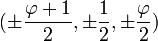 (\pm \frac{\varphi + 1}{2}, \pm \frac{1}{2}, \pm \frac{\varphi}{2})