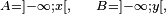 \scriptstyle     \ A=]- \infty ; x[,\quad    \ B=]- \infty ; y[,\ 