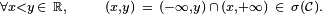 \scriptstyle\forall x<y\,\in\ \mathbb{R},\qquad(x,y)\ =\ (-\infty,y)\,\cap\,(x,+\infty)\ \in\ \sigma (\mathcal{C}).