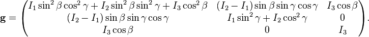  \mathbf{g}= \begin{pmatrix} I_1 \sin^2\beta \cos^2\gamma+I_2\sin^2\beta\sin^2\gamma+I_3\cos^2\beta & (I_2-I_1) \sin\beta\sin\gamma\cos\gamma & I_3\cos\beta \\ (I_2-I_1) \sin\beta\sin\gamma\cos\gamma & I_1\sin^2\gamma+I_2\cos^2\gamma & 0 \\ I_3\cos\beta & 0 & I_3 \\ \end{pmatrix}. 