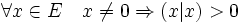 \forall x \in E \quad x\ne 0 \Rightarrow (x|x) width=