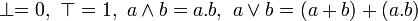 \perp=0,\ \top=1,\ a\wedge b=a.b,\ a\vee b=(a+b)+(a.b)