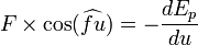 F \times \cos(\widehat{fu})= -\frac{dE_p}{du}