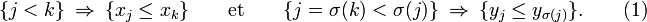 \{j<k\}\ \Rightarrow\ \{x_j\le x_k\}\qquad\text{et}\qquad\{j=\sigma(k)<\sigma(j)\}\ \Rightarrow\ \{y_j\le y_{\sigma(j)}\}.\qquad(1)