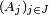 \scriptstyle\ (A_{j})_{j\in J}\ 