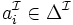 a_i^\mathcal{I} \in \Delta^\mathcal{I}