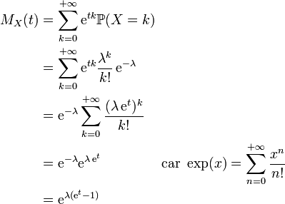 \begin{align} M_{X}(t)        &= \sum_{k=0}^{+\infty}\mathrm{e}^{tk}\mathbb{P}(X=k)\\                &=  \sum_{k=0}^{+\infty}\mathrm{e}^{tk}\frac{\lambda^{k}}{k!}\,\mathrm{e}^{-\lambda}\\                &=  \mathrm{e}^{-\lambda}  \sum_{k=0}^{+\infty} \frac{(\lambda\, \mathrm{e}^{t})^{k}}{k!}\\                &=  \mathrm{e}^{-\lambda}  \mathrm{e}^{\lambda\, \mathrm{e}^{t}}  \qquad \qquad \text{ car } \exp(x) = \sum_{n = 0}^{+\infty} {x^n \over  n!}\\                 &= \mathrm{e}^{\lambda(\mathrm{e}^{t}-1)} \end{align}
