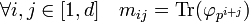 \forall i,j \in [1,d]\quad m_{ij} = \text{Tr}(\varphi_{p^{i+j}})