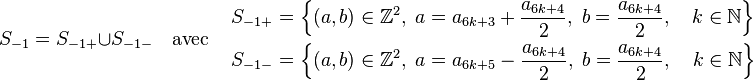 S_{-1} = S_{-1+}\cup S_{-1-}  \quad\text{avec}\quad \begin{align} S_{-1+} & = \left\{(a,b) \in \mathbb Z^2,\; a = a_{6k+3} + \frac {a_{6k+4}}2 ,\; b = \frac {a_{6k+4}}2 ,\quad k \in \mathbb N \right\} \\ S_{-1-} & = \left\{(a,b) \in \mathbb Z^2,\; a = a_{6k+5} - \frac {a_{6k+4}}2 ,\; b = \frac {a_{6k+4}}2 ,\quad k \in \mathbb N \right\} \end{align}