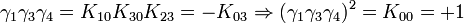  \gamma_1\gamma_3\gamma_4 = K_{10}K_{30}K_{23} = -K_{03} \Rightarrow (\gamma_1\gamma_3\gamma_4)^2 = K_{00} = +1