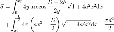 \begin{align}S&=\int_0^{x_2} 4y \arccos\frac{D-2h}{2y}\sqrt{1+4a^2x^2}\mathrm dx \\ \ & + \int_{x_2}^\frac{L}{2} 4\pi \left(ax^2+\frac D2\right)\sqrt{1+4a^2x^2}\mathrm dx +\frac{\pi d^2}{2}\end{align}