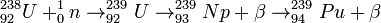 ^{238}_{92}U + ^{1}_{0}n \rightarrow ^{239}_{92}U \rightarrow ^{239}_{93}Np + \beta \rightarrow ^{239}_{94}Pu + \beta