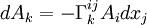 dA_k = - \Gamma_k^{ij} A_i dx_j 